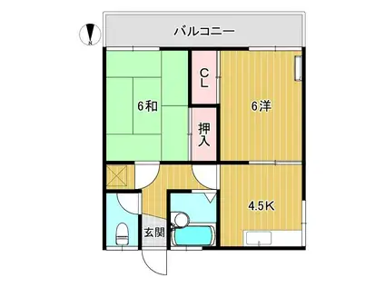 リバーガーデン(2DK/2階)の間取り写真