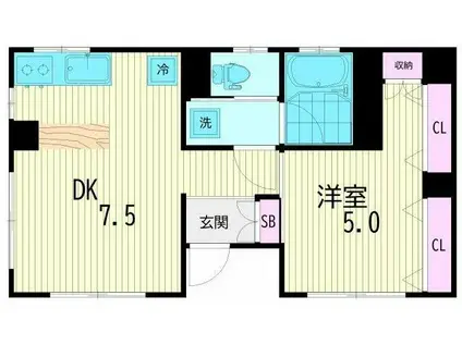 ハレアイナ武蔵小山(1DK/1階)の間取り写真