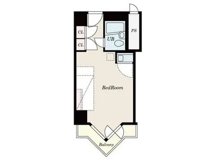 栄マンションS棟(1K/6階)の間取り写真