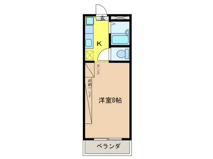 上田パストラルコート(1K/2階)の間取り写真