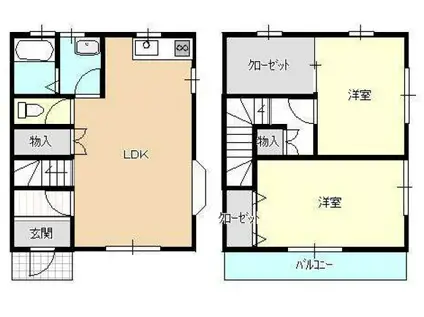 アートスタイル(2SLDK/1階)の間取り写真