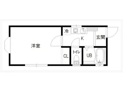 OCEAN RICO三社(1K/1階)の間取り写真
