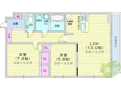 SーFORT泉中央(2LDK/5階)の間取り写真