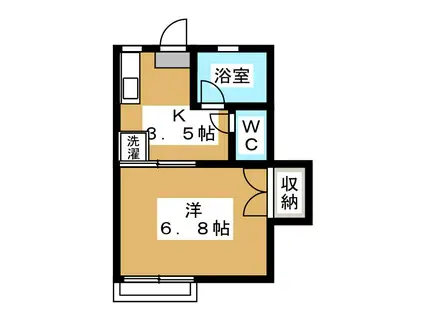 サンコーポ(1K/2階)の間取り写真
