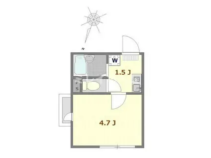 ピリカフォレスト(1K/2階)の間取り写真