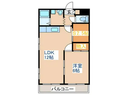 中田アベニューII(1SLDK/3階)の間取り写真
