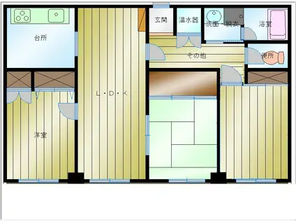 ストークマンション(3LDK/14階)の間取り写真