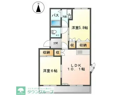 ヴィンテージI(2LDK/1階)の間取り写真