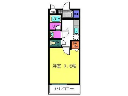 エスティームI番館(1K/2階)の間取り写真