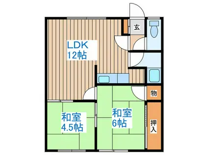 藤田荘(2LDK/2階)の間取り写真
