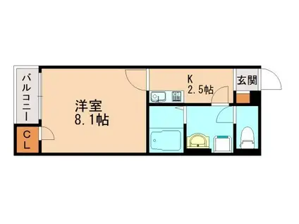 クレイノFLORA宇美II(1K/2階)の間取り写真