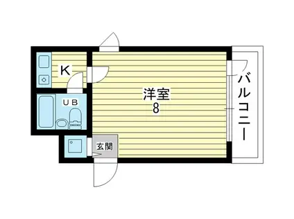 しおんハイツ柴原(1K/1階)の間取り写真