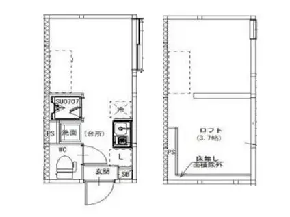  西ヶ原3丁目B(ワンルーム/1階)の間取り写真