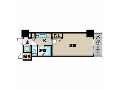 フェニックス伊勢佐木町(1K/2階)の間取り写真