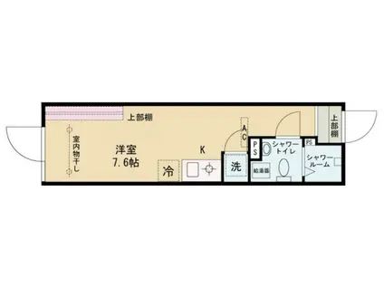 COCOFLAT北千住ノース(ワンルーム/3階)の間取り写真