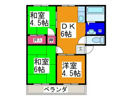 パナホーム京谷(3DK/2階)の間取り写真