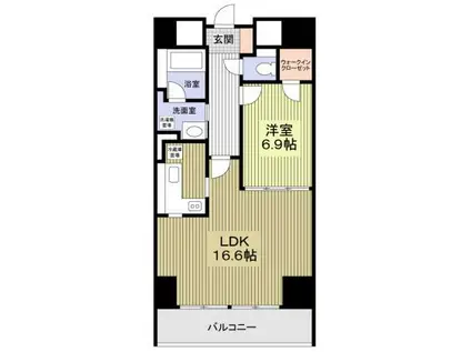 ミルフィーユふじみ野参番館(2LDK/1階)の間取り写真