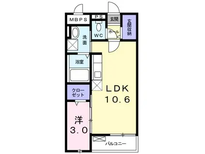 アルヴィータ(1LDK/1階)の間取り写真