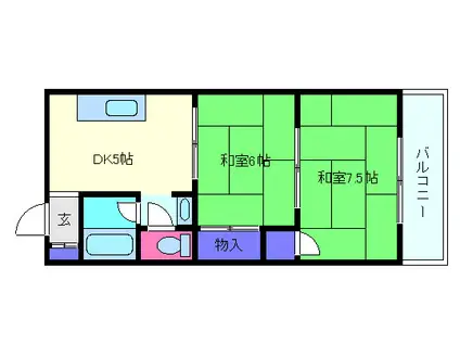 三恵ビル(2DK/3階)の間取り写真