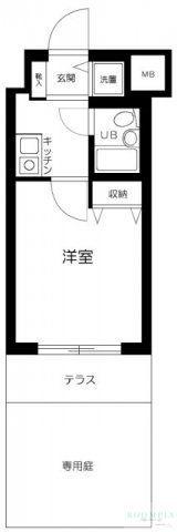 プラネット市ヶ谷(1K/1階)の間取り写真