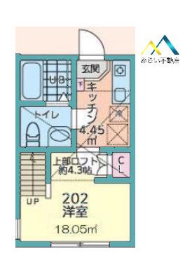 ジェノベーゼ(1K/2階)の間取り写真