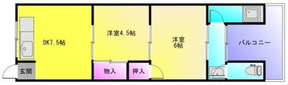 山田ビル(2DK/7階)の間取り写真