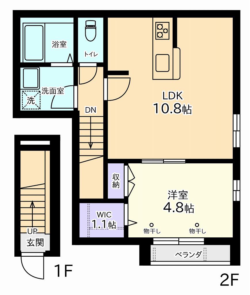 サザンガーデン渋谷本町(1LDK/2階)の間取り写真