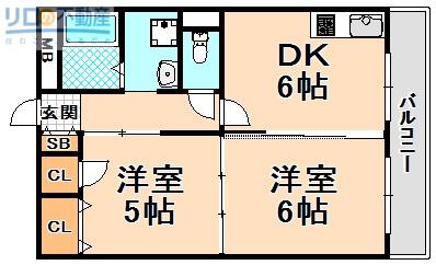 中島マンション(2DK/1階)の間取り写真