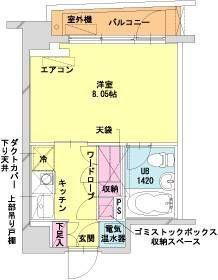 HF八丁堀レジデンスⅡ(1K/5階)の間取り写真