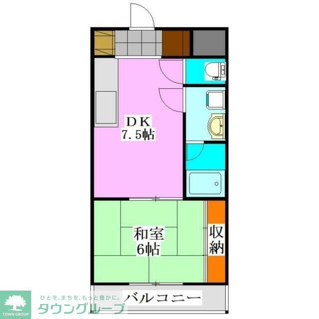 メイグリーン塚田(1DK/3階)の間取り写真