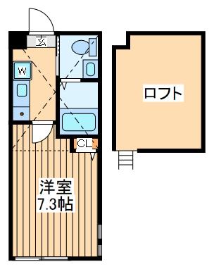 ザップ町田(1K/1階)の間取り写真