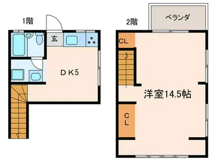 小澤荘(1DK/1階)の間取り写真