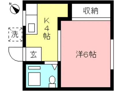 グリーンハイツ(1K/2階)の間取り写真