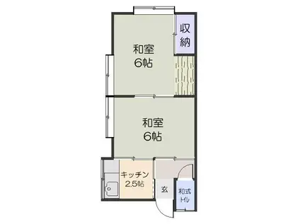 コーポ長苗代(2K/2階)の間取り写真