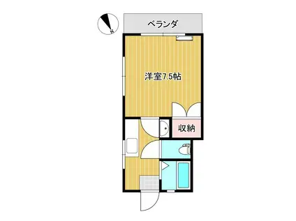 コーポ広瀬(1K/2階)の間取り写真