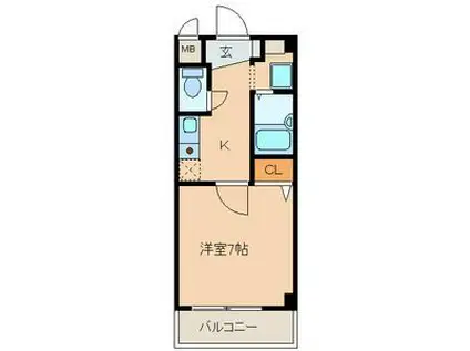 ポーロニア柳原(1K/3階)の間取り写真