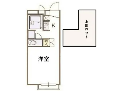ブルーマカロン汐ノ宮(1K/2階)の間取り写真