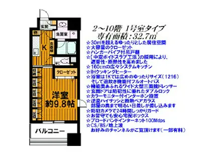 エクセラ麓山(1K/5階)の間取り写真