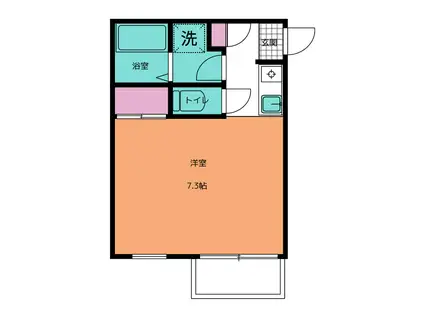 パストラルS(ワンルーム/1階)の間取り写真