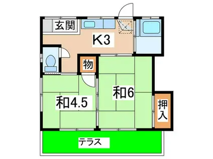 深沢ハイツ(2K/1階)の間取り写真