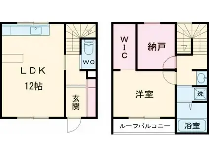 クリエステラス五泉(1SLDK/1階)の間取り写真