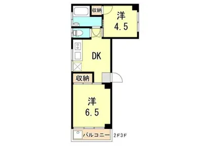 BLANCUBE大塚(2DK/2階)の間取り写真