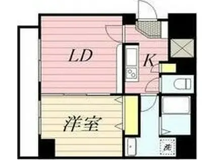 エスポアール千種(1LDK/5階)の間取り写真