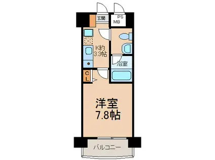 セントラルマンスリー小牧(1K/2階)の間取り写真