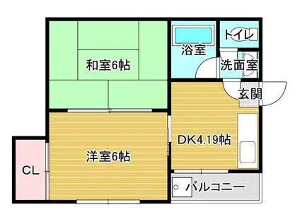 ハイリバー竹下(2DK/2階)の間取り写真