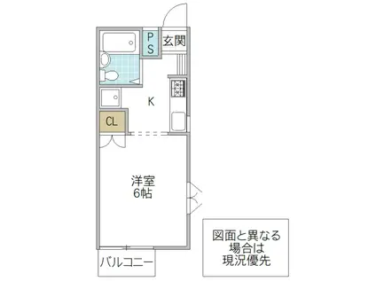 ハイツ 末広(1K/2階)の間取り写真