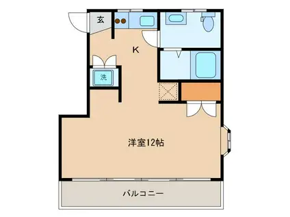 プランタンつくば(1K/2階)の間取り写真