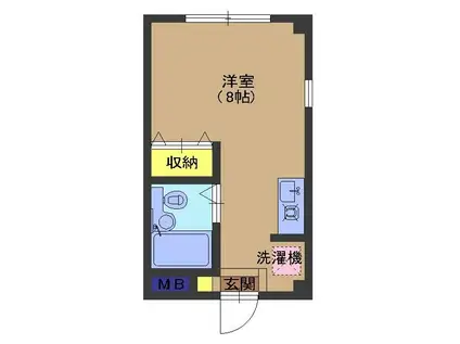 入船ビル(ワンルーム/1階)の間取り写真