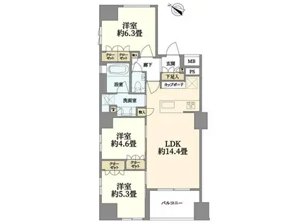 GREEN PARK淡路町(3LDK/4階)の間取り写真