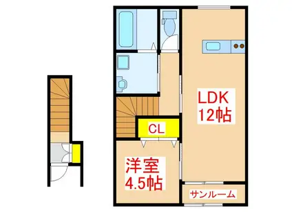 東郷アパート(1LDK/2階)の間取り写真